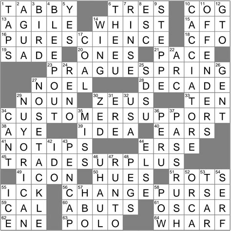 splendour crossword clue 6